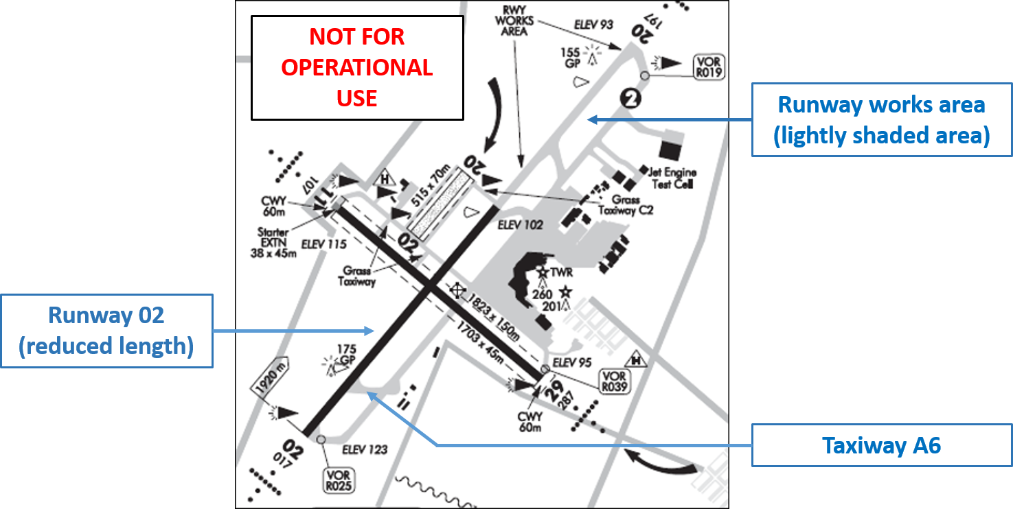 Figure 1: Christchurch Airport showing runway 02 works in progress - nort